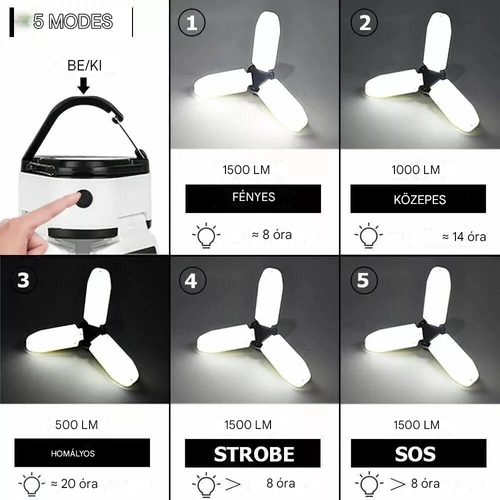 MX háromágú, összecsukható, szolár LED kempinglámpa 30W - fehér